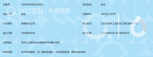 苏州泰思企业管理咨询